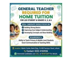 Home Tuition Teacher