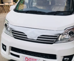 Changan Karvaan PLUS 1.2 Comfort 2026