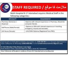 Medical Staff Hiring