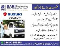 Driver Required – Johar Town, Lahore