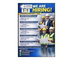 Hiring for Multiple Positions – Faisalabad