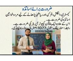 Teacher Job Opportunity