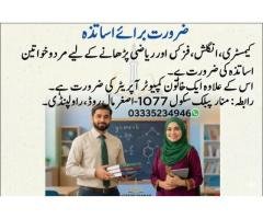 Teacher Job Opportunity