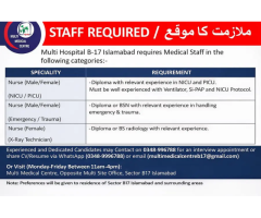 Medical Nursing & NICU/ER/Trauma Staff Required