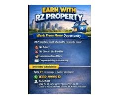 Female Real Estate Jobs – Calling Work with High Commission