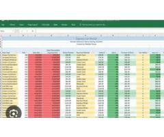 Part-Time Data Entry Job in Lahore