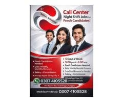 Night Shift Call Center Jobs in Lahore