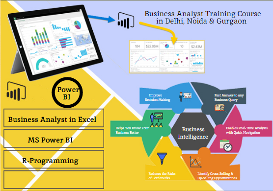 Instructor-led Business Analyst Course in Delhi Limited Period Offer Free by SLA