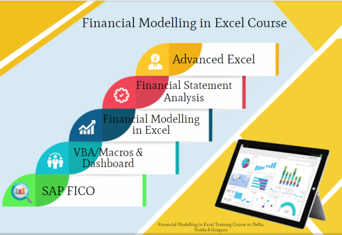 Professional Financial Modelling Course in Delhi, Risk Analyst and R2R Analyst
