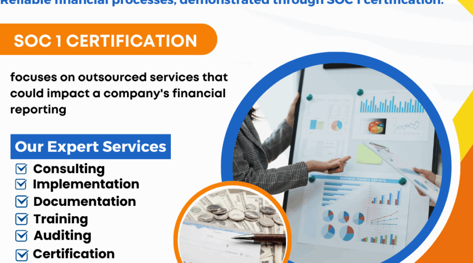 SOC 1 Certification in USA with B2BCERT